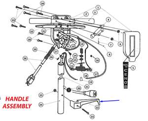 Replacement part for  XTREME II - built november 2017 and later