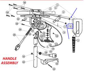 Replacement part for XTREME II - Built November 2017 and later