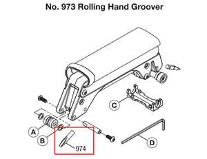 Crain 4mm Hand Groover Blade