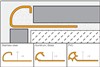 SCHRO100MGS300-schematic