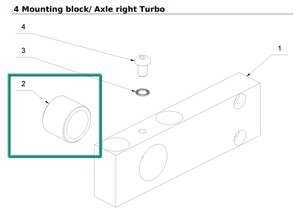 Replacment part for Turbo II Stripper